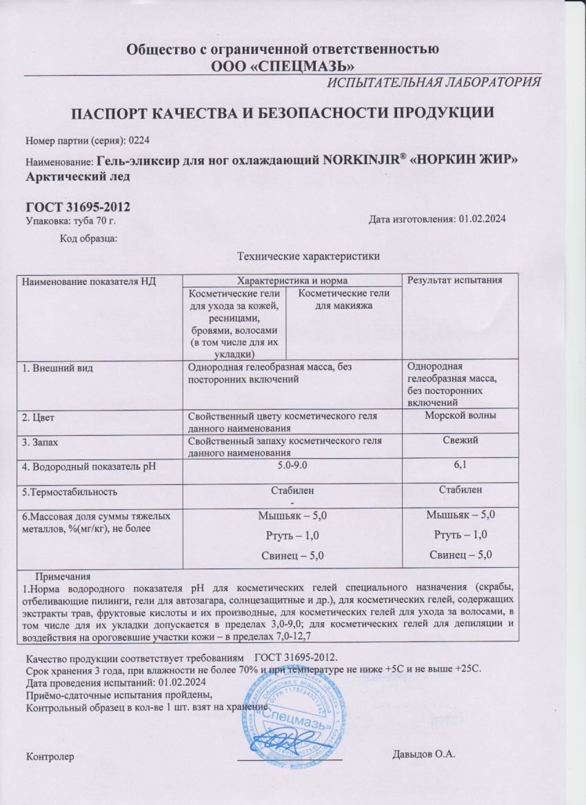 Паспорт №022024